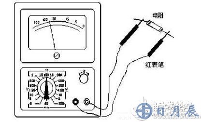測量電阻：--先將表棒搭在一起短路，使指針向右偏轉(zhuǎn)，隨即調(diào)整“Ω”調(diào)零旋鈕，使指針恰好指到0。然后將兩根表棒分別接觸被測電阻（或電路）兩端，讀出指針在歐姆刻度線（第一條線）上的讀數(shù)，再乘以該檔標(biāo)的數(shù)字，就是所測電阻的阻值。例如用R*100擋測量電阻，指針指在80，則所測得的電阻值為80*100=8K。