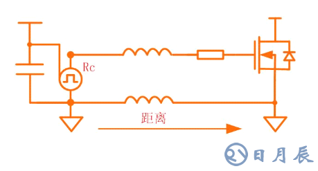 關于MOS管寄生參數(shù)的影響和其驅動電路要點