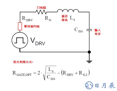 關于MOS管寄生參數(shù)的影響和其驅動電路要點