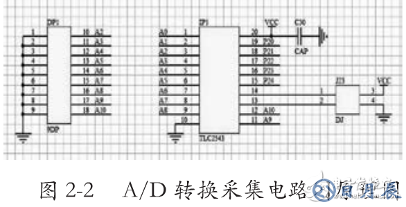基于SEPIC變換器的開關(guān)電源電路設計