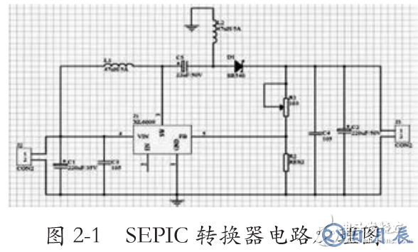 基于SEPIC變換器的開關(guān)電源電路設計