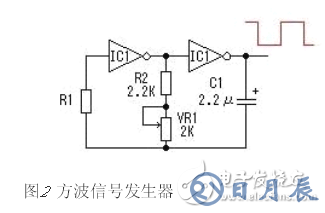 詳解由MOS管、變壓器搭建的逆變器電路及其制作過程