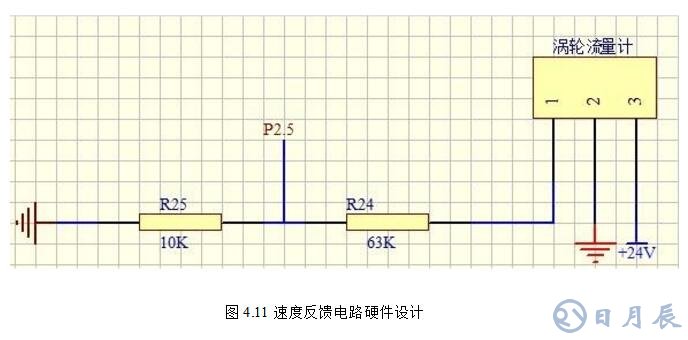 msp430無(wú)刷電機(jī)控制設(shè)計(jì)電路