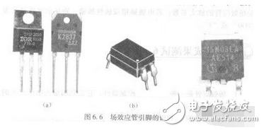 與三極管一樣，場效應(yīng)管也有三ATMEGA8535-16JU個(gè)電極，分別是柵極G、源極S、漏極D。場效應(yīng)管可看作是一只普通三極管，柵極G對(duì)應(yīng)基極B，漏極D對(duì)應(yīng)集電極C，源極S對(duì)應(yīng)發(fā)射極E（N溝道對(duì)應(yīng)NPN型三極管，P溝道對(duì)應(yīng)PNP型三極管）。
