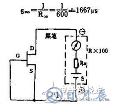　萬用電表置R×1k檔，然后反復測試管子的三個電極，只要其中兩腳的正、反向測試電阻值相等，約為幾千歐姆時，這兩個極必定是漏、源極。當然為了驗證還得確定剩下那只腳是柵極，該腳對漏、源極中任一腳的正、反向電阻應(yīng)是不一樣大的（PN結(jié)），若—樣，說明該管是壞的。