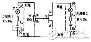　萬用電表置R×1k檔，然后反復測試管子的三個電極，只要其中兩腳的正、反向測試電阻值相等，約為幾千歐姆時，這兩個極必定是漏、源極。當然為了驗證還得確定剩下那只腳是柵極，該腳對漏、源極中任一腳的正、反向電阻應(yīng)是不一樣大的（PN結(jié)），若—樣，說明該管是壞的。