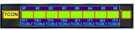 8051單片機中斷系統(tǒng)結(jié)構(gòu)及中斷控制原理