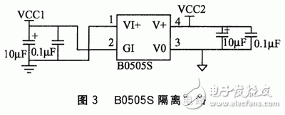 基于采用磁耦隔離和硬件零延時(shí)技術(shù)的RS485總線(xiàn)節(jié)點(diǎn)設(shè)計(jì)