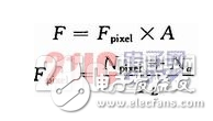 基于TDI-CCD的利用FPGA實現(xiàn)CCD圖像數(shù)據(jù)整合功能的硬件系統(tǒng)設(shè)計