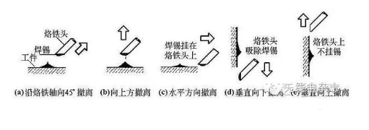 pcb電路板手工焊接技術(shù)，手工焊接基本操作方法