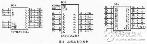 基于C51單片機(jī)的通信測試儀器設(shè)計(jì)