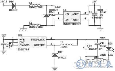 汽車(chē)電器的電磁兼容設(shè)計(jì)方案