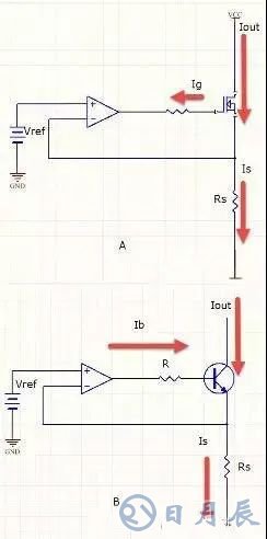 單片機(jī)和數(shù)字電路怎么抗干擾？