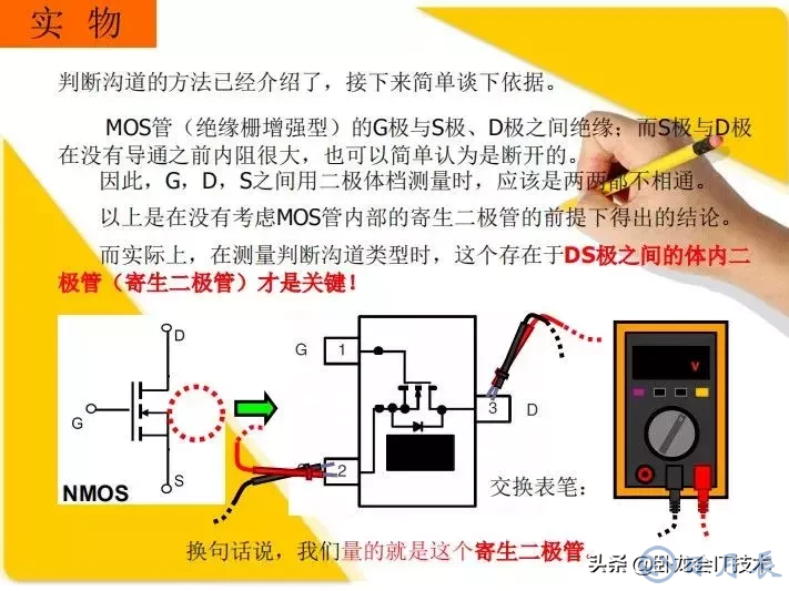 MOS管電路工作原理及詳解！50多張圖揭示一切MOS管電路圖
