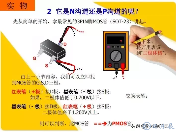MOS管電路工作原理及詳解！50多張圖揭示一切MOS管電路圖