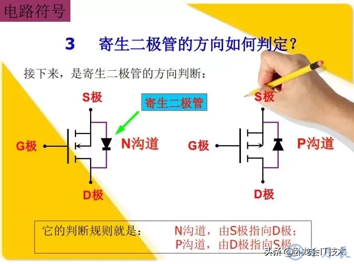 MOS管電路工作原理及詳解！50多張圖揭示一切MOS管電路圖