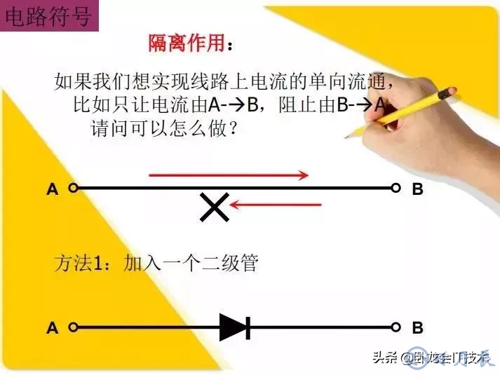 MOS管電路工作原理及詳解！50多張圖揭示一切MOS管電路圖