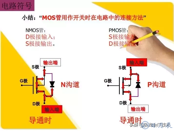 MOS管電路工作原理及詳解！50多張圖揭示一切MOS管電路圖