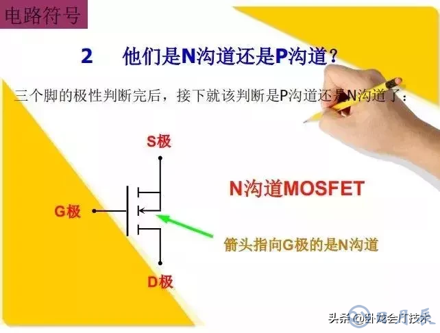 MOS管電路工作原理及詳解！50多張圖揭示一切MOS管電路圖