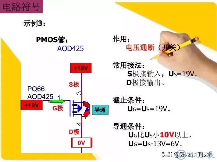 MOS管電路工作原理及詳解！50多張圖揭示一切MOS管電路圖