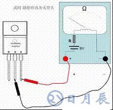 一文詳解MOS管，看完后醍醐灌頂！