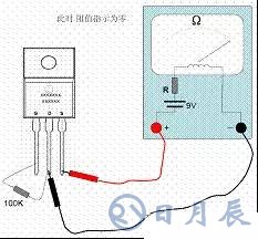 一文詳解MOS管，看完后醍醐灌頂！