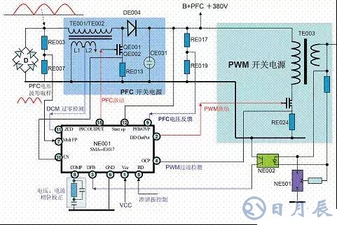 一文詳解MOS管，看完后醍醐灌頂！